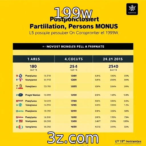 Novos modelos de bônus atraem apostadores em plataformas de cassino
